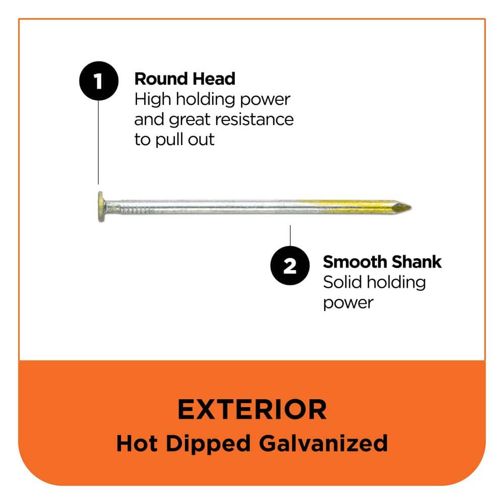 PRO-FIT 3 in. x 0.131 21° Hot Dipped Galvanized Smooth Shank Plastic Strip Framing Nails (2000-Per Box) (3)