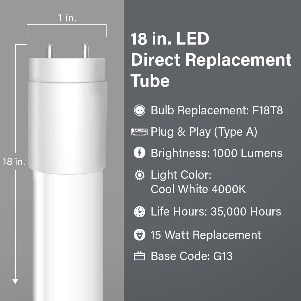 Feit Electric 15-Watt Equivalent 18 in. T8 G13 Type A Plug and Play Linear LED Tube Light Bulb, Cool White 4000K (3)