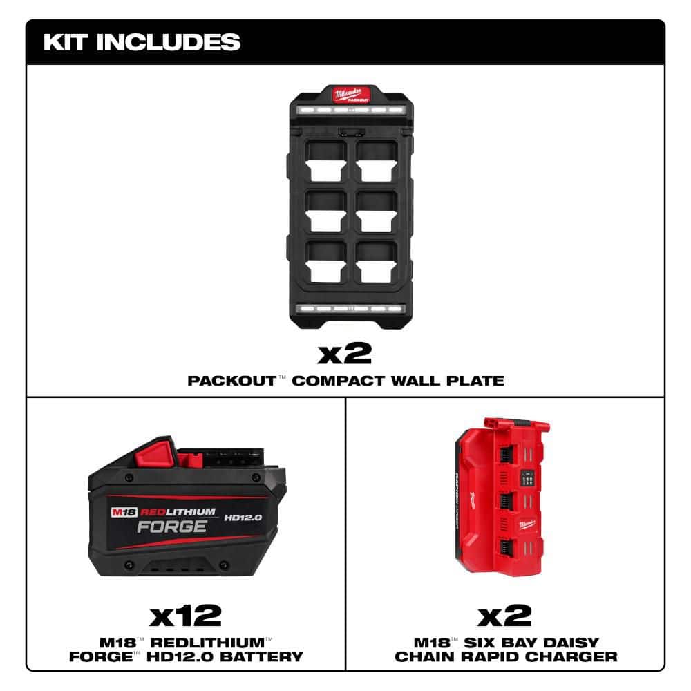 Milwaukee M V PACKOUT 6-Port Daisy Chain Rapid Charger (2) w/ (2) Mounting Plates & Ah FORGE Batteries (2)