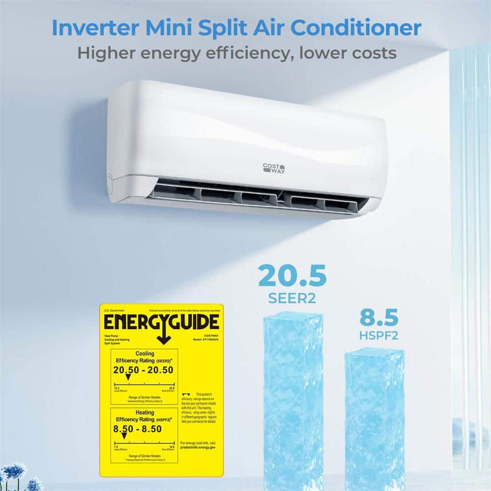 Costway BTU 20.5 SEER2 0.75 Ton Mini Split Air Conditioner & Heater with Heat Pump & Full Installation Kit (2)
