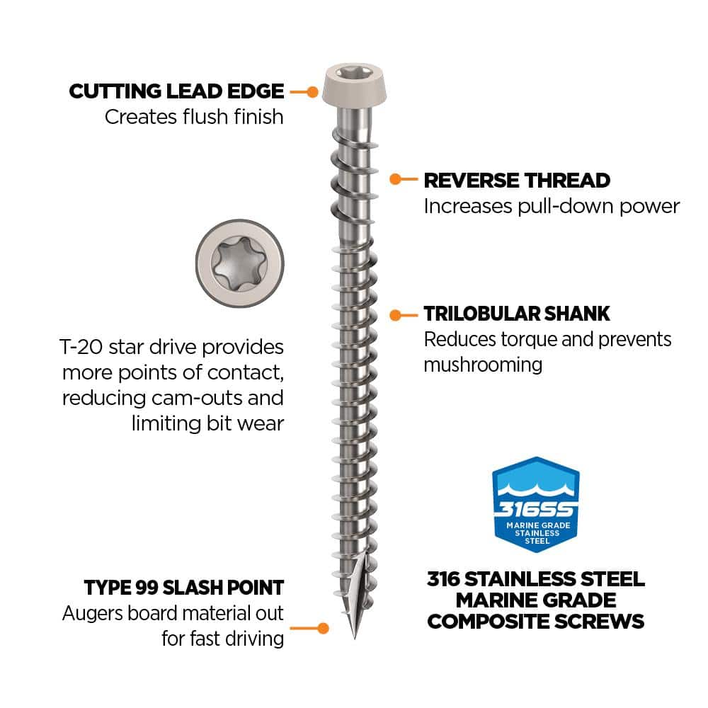 CAMO #10 2-1/2 in. 316 Stainless Steel Star Drive Stone Gray Composite Deck Screws (350-Count) (3)