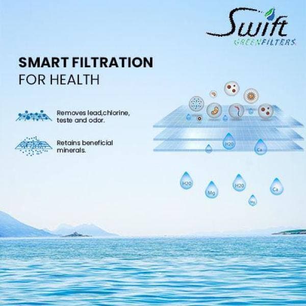 Swift Green Filters Replacement Water Filter For CUNO FOOD SERVICE CFS8000-S, 5585401, BEVGUARD BGC-2000S (2)