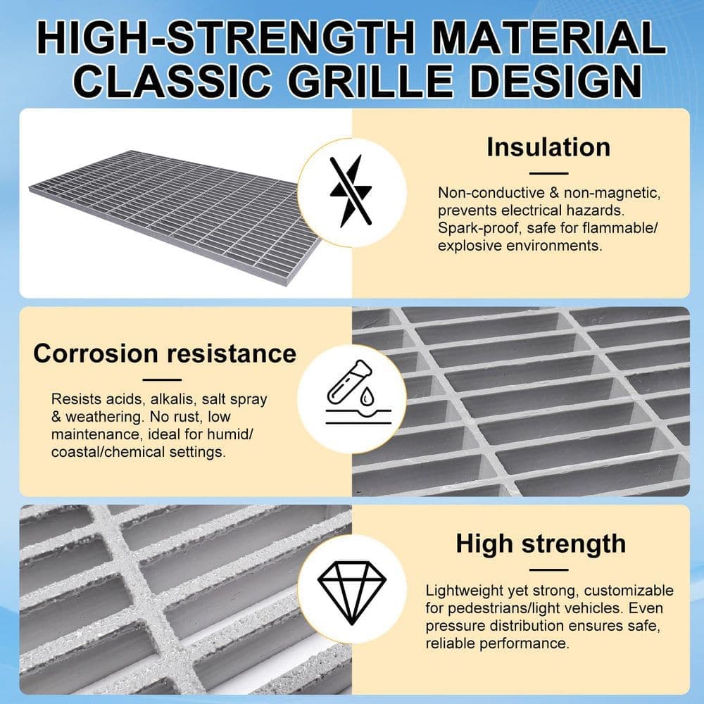 Wellco 2ft. x 4ft. Grit-Top Series Fiberglass Grating Drain Grates 1in.x4in.x1in. for Trench Cover, Car Washes, Pool Deck, Gray (3)