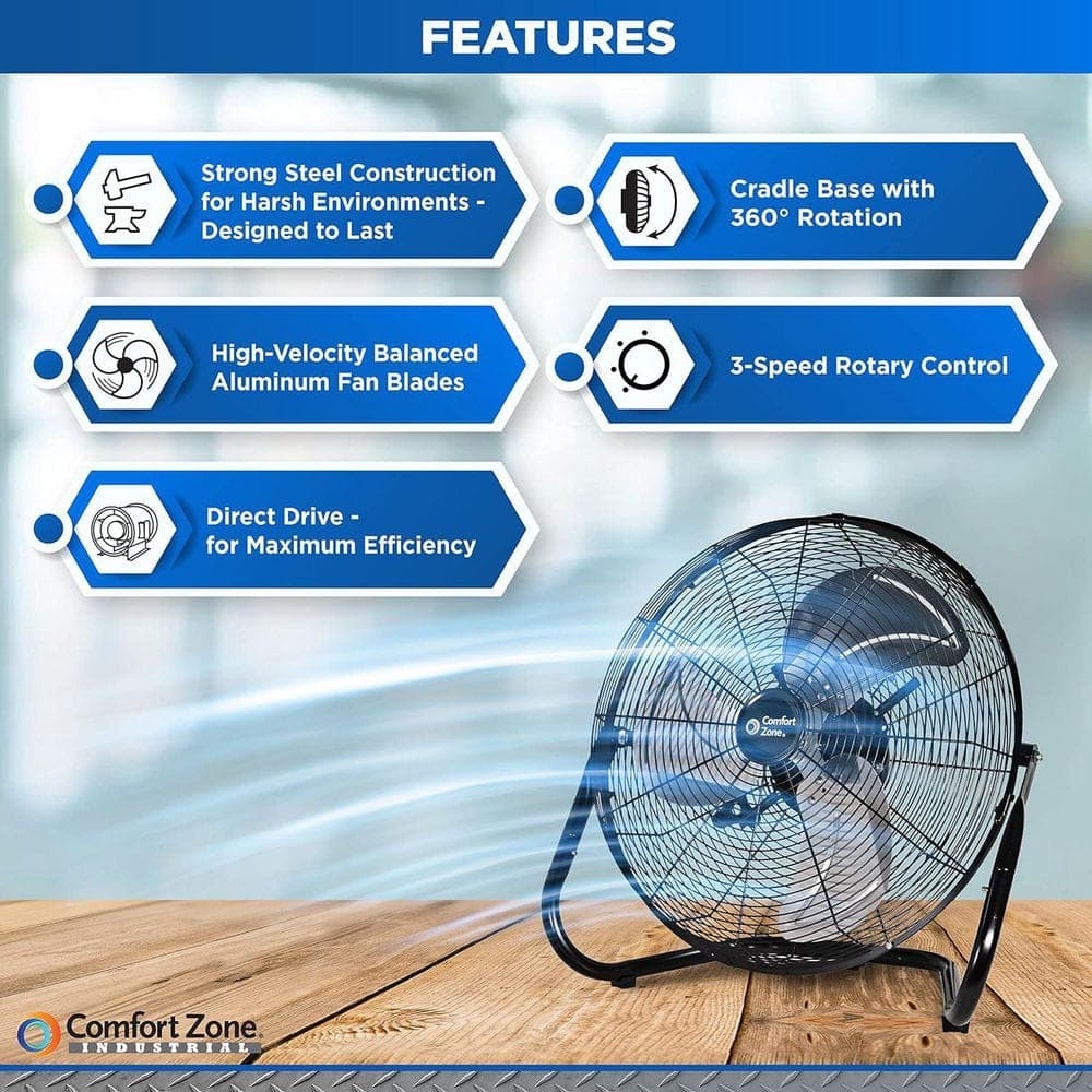 Comfort Zone 18 in. 3-Speed Floor Fan with 360° Tilt (3)