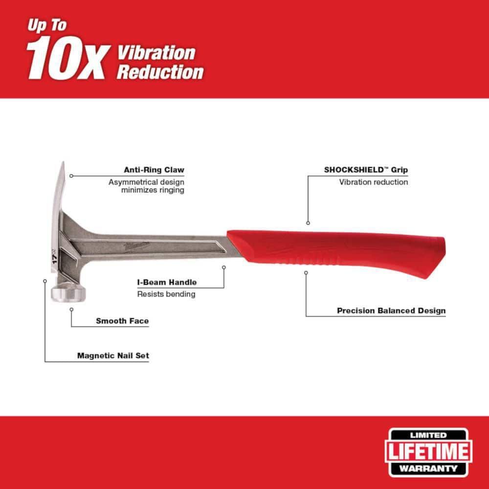 Milwaukee 17 oz. Smooth Face Framing Hammer with 15 in. Pry Bar (2)