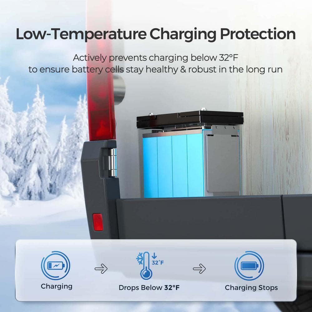 Renogy 4pcs 12.8V 100Ah Lithium LiFePO4 Deep Cycle Battery Rechargeable Compact Backup Power Trolling motor RV-Core Mini Series (3)