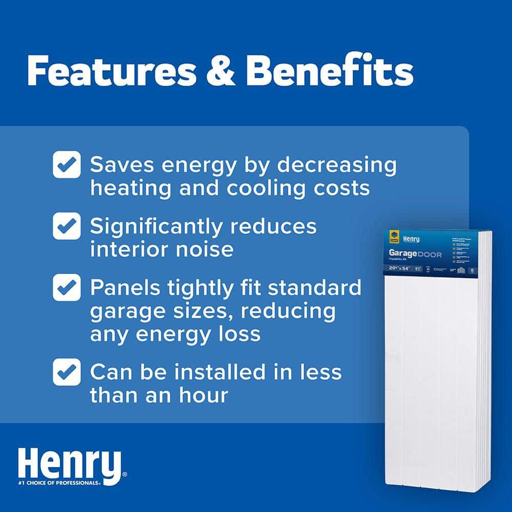 Unbranded Henry Garage Door Insulation Kit 1-1/4 in. x 20-1/4 in. x 54 in. (8-panels) Rigid Foam Board Insulation (2)
