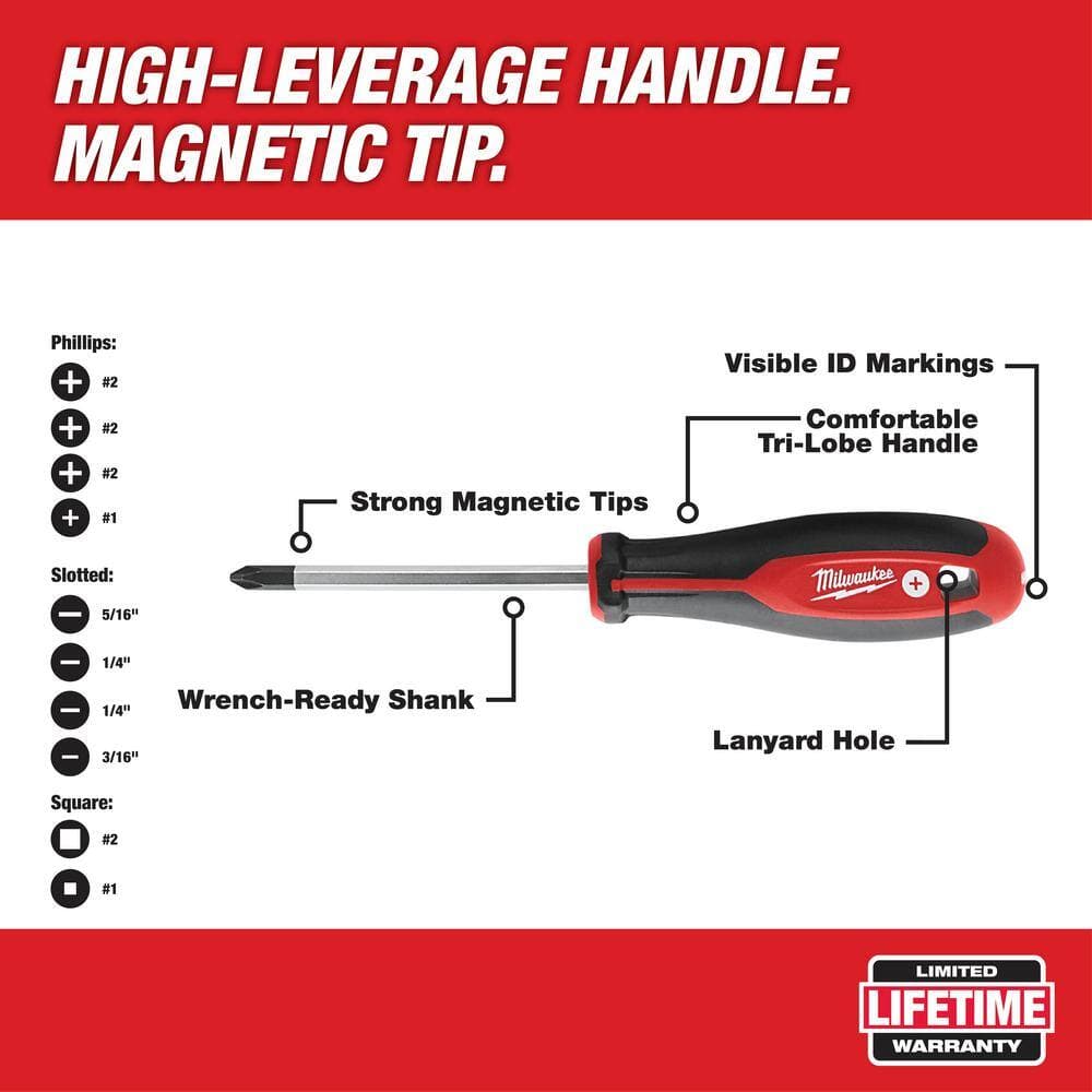 Milwaukee 144-Position Flex-Head Ratcheting Combination Wrench Set Metric with Screwdriver Set (17-Piece) (3)