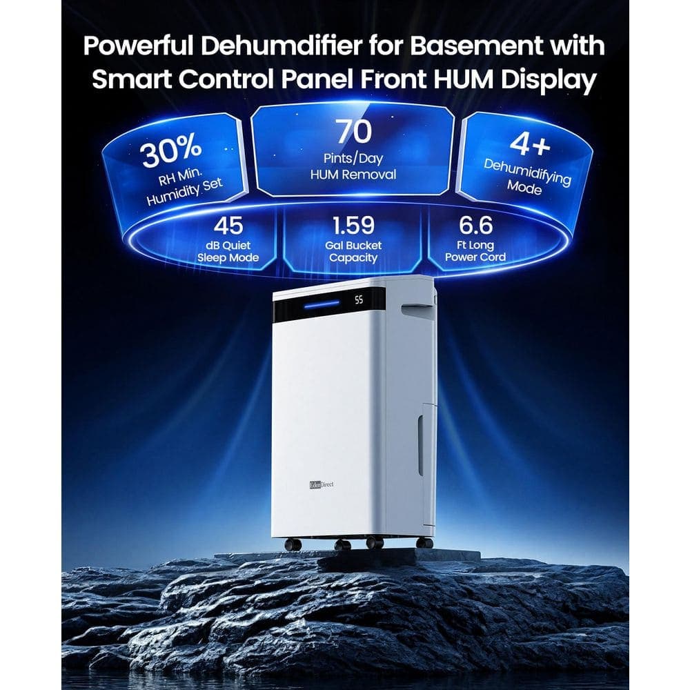 Edendirect 70 pt. 5,500 sq. ft. Portable Dehumidifier for Basement with Bucket, Drain Hose, Auto Defrost, Washable Filter (White) (3)