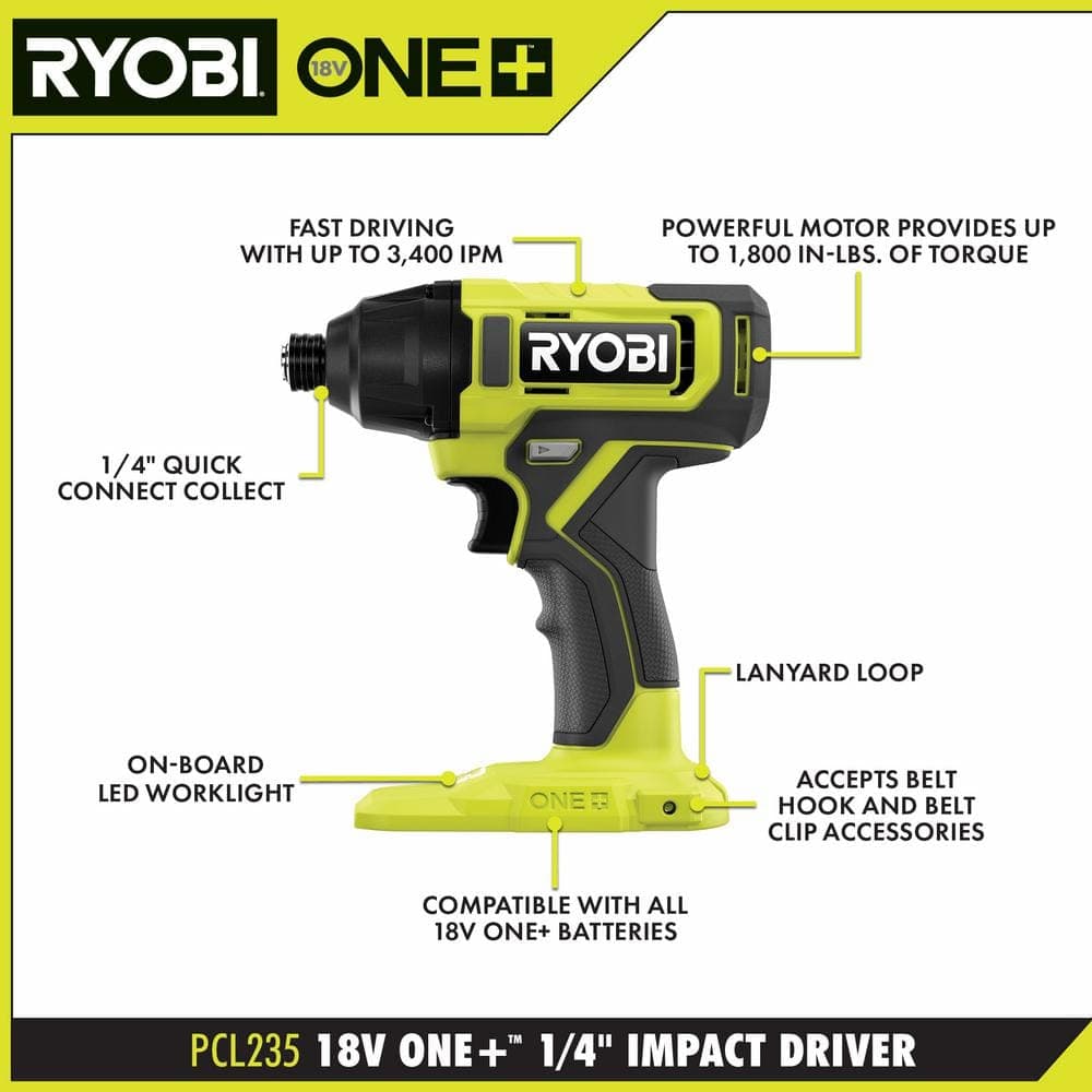 RYOBI ONE+ 18V Cordless 6-Tool Combo Kit with 1.5 Ah and 4.0 Ah Batteries, Charger, and 65-Piece Drill and Impact Drive Kit (4)