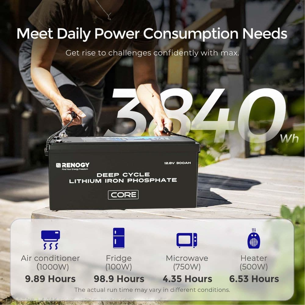 Renogy Core Series 12V 300Ah Self heating Lithium LiFePO4 Deep Cycle Battery, 5000+Deep Cycles, 200A BMS, Backup Power (2)