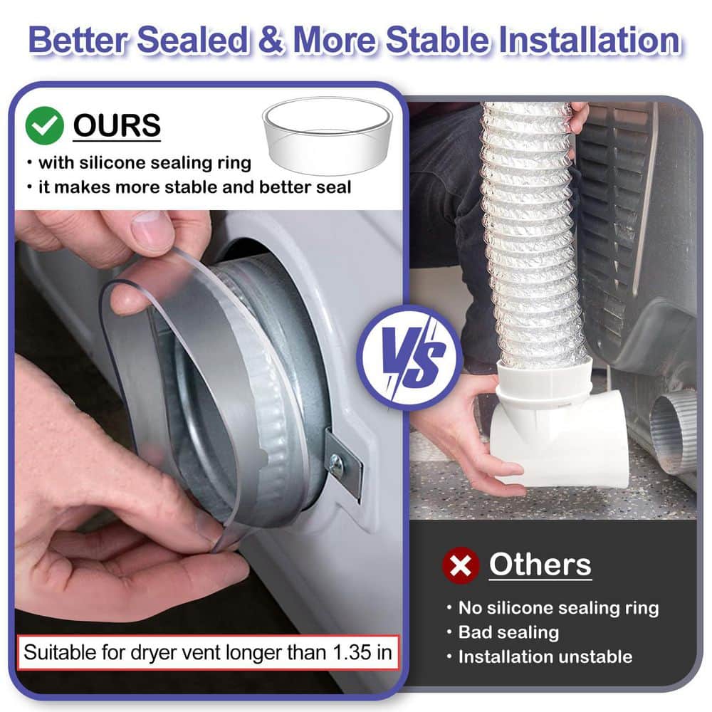 Helhom Dryer Vent Hose, Indoor Dryer Vent Kit, 90 Degree Dryer Vent Elbow, Duct Connector Adapter and Vacuum Hose Attachment (3)