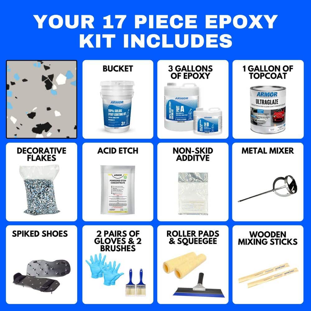 ARMORPOXY 3 gal. Gray Gloss 2-Part 600 sq.ft. Epoxy Kit Interior Industrial Concrete Basement & Garage Epoxy Floor Paint Kit (3)