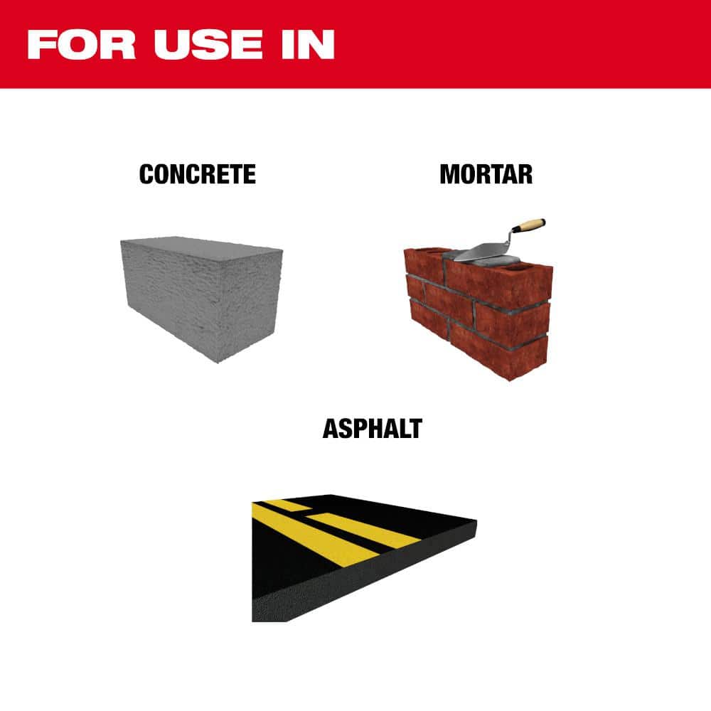 Milwaukee 2 in. x 12 in. SLEDGE SDS-MAX Scraping Chisel (3)