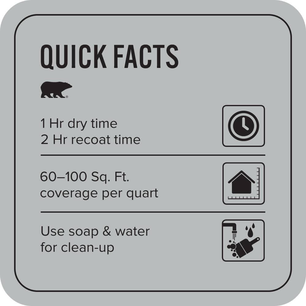 BEHR PREMIUM PLUS #PPU18-05 French Silver Flat EcoMix Plant-Based & Primer (3)