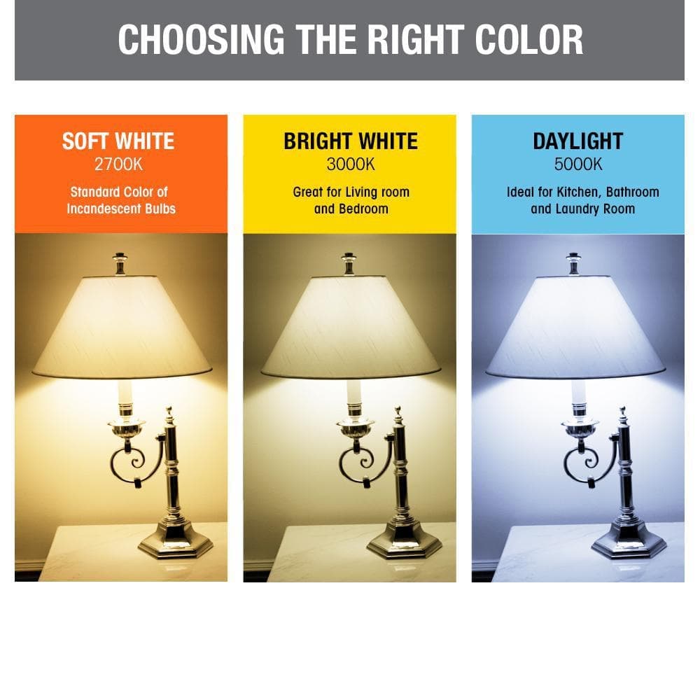 Feit Electric 15-Watt Equivalent T7 Intermediate E17 Base Appliance LED Light Bulb, Bright White 3000K (1-Pack) (4)