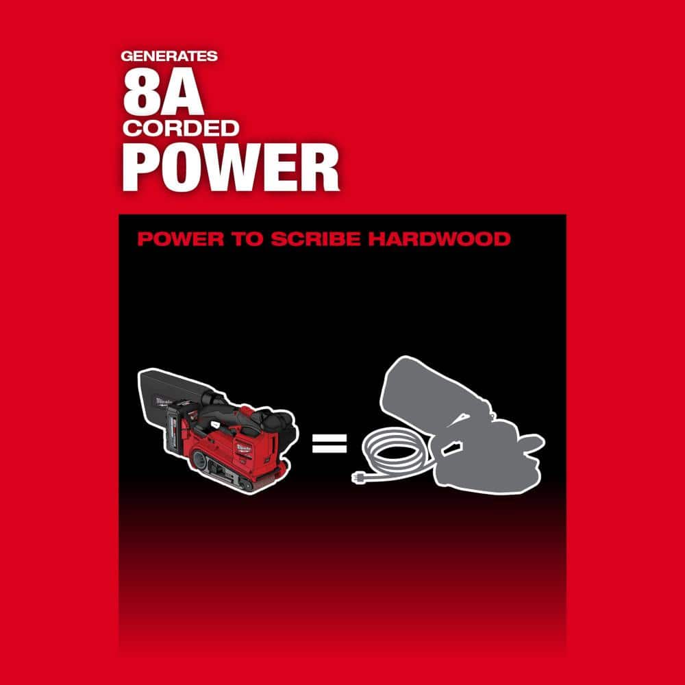Milwaukee M18 FUEL 18-Volt Lithium-Ion Cordless Belt Sander W/M18 FUEL Jigsaw (4)