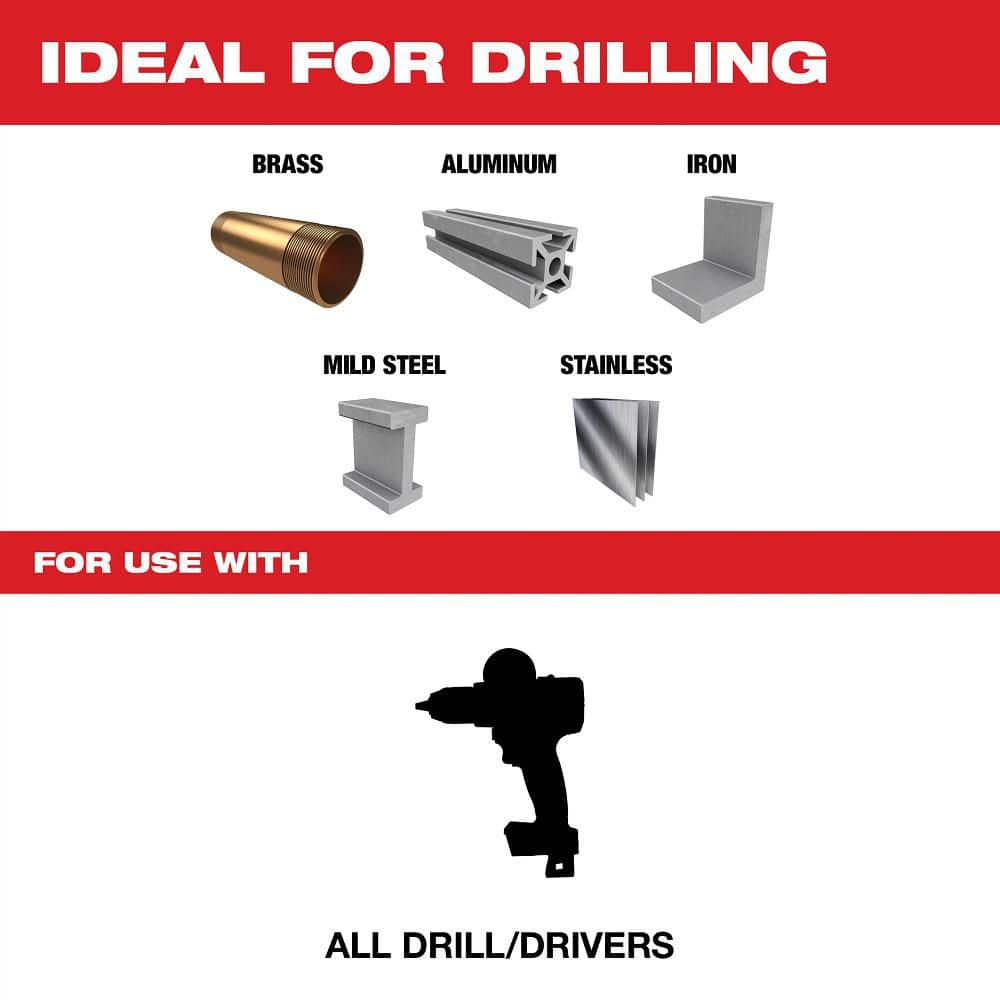 Milwaukee Hole Cutter Kit (2)