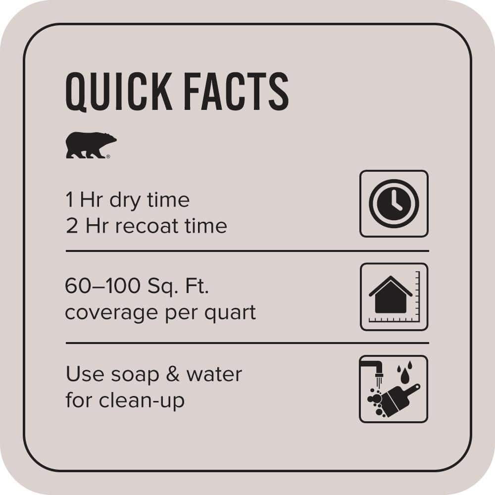 BEHR PREMIUM PLUS 1 qt. #ICC-43 Tranquil Retreat Flat EcoMix Plant-Based Interior Paint & Primer (3)