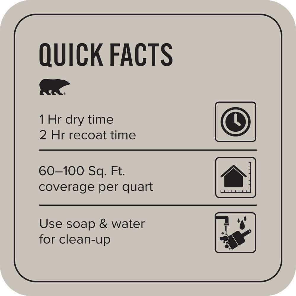 BEHR PREMIUM PLUS #BXC-59 Pavestone Enamel EcoMix Plant-Based & Primer (3)