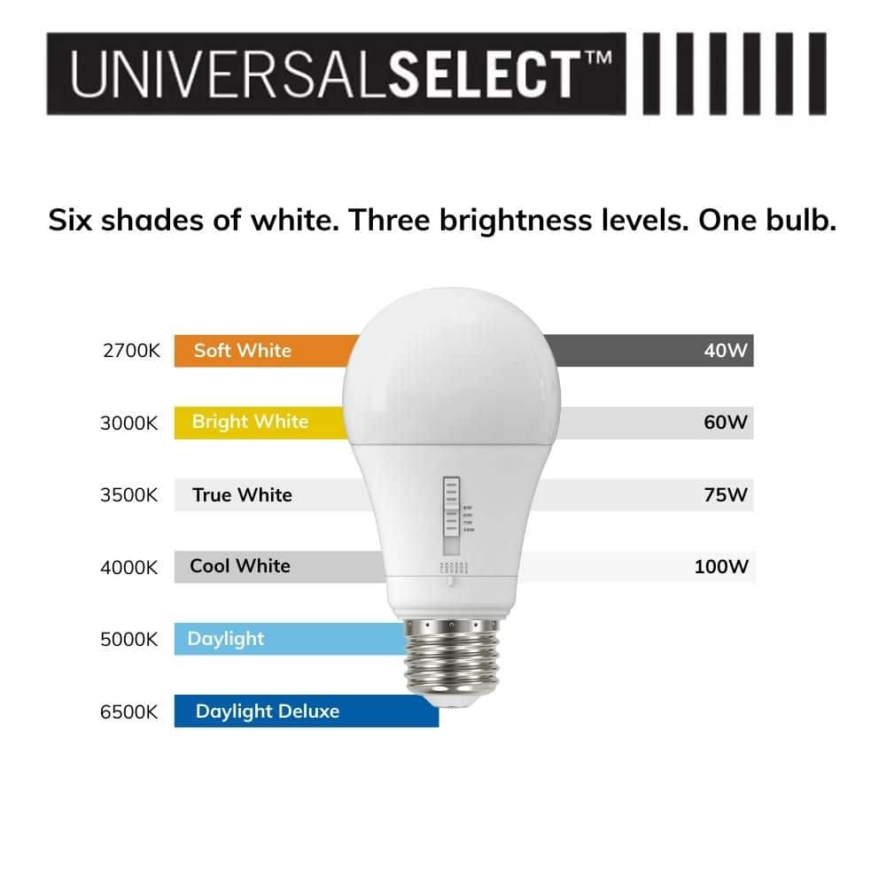 EcoSmart Universal Select 40/60/75/100-Watt Equivalent A19 Dimmable LED Light Bulb with Selectable Color Temperature (3-Pack) (3)