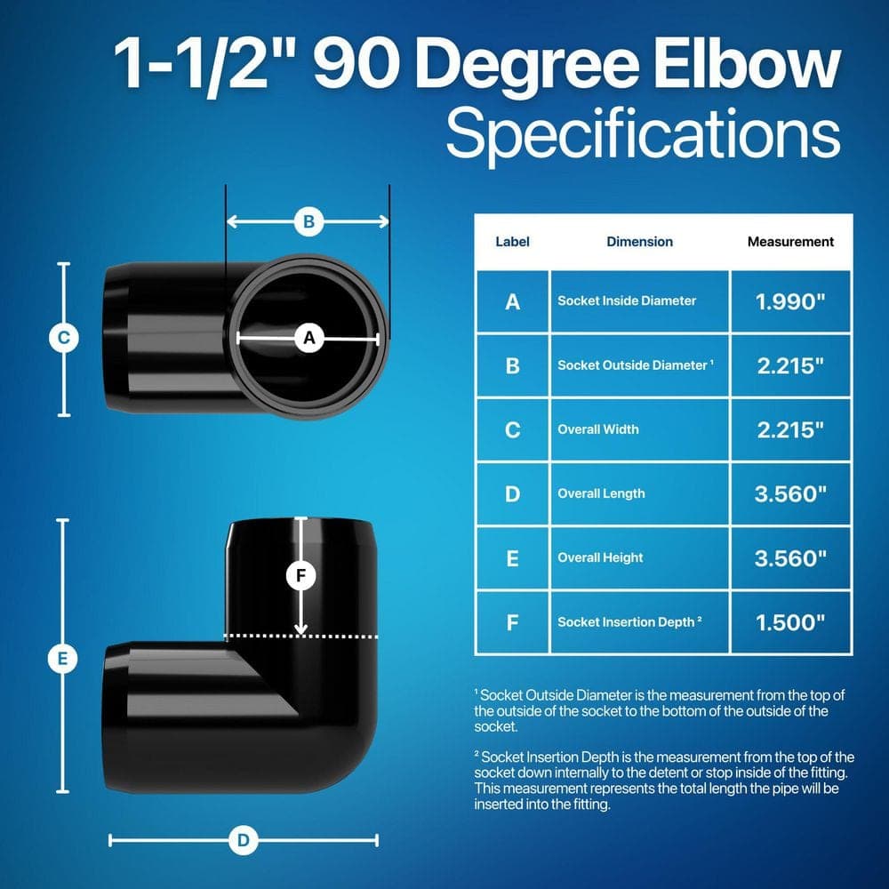Formufit 1-1/2 in. Furniture Grade PVC 90-Degree Elbow in Black (4-Pack) (3)