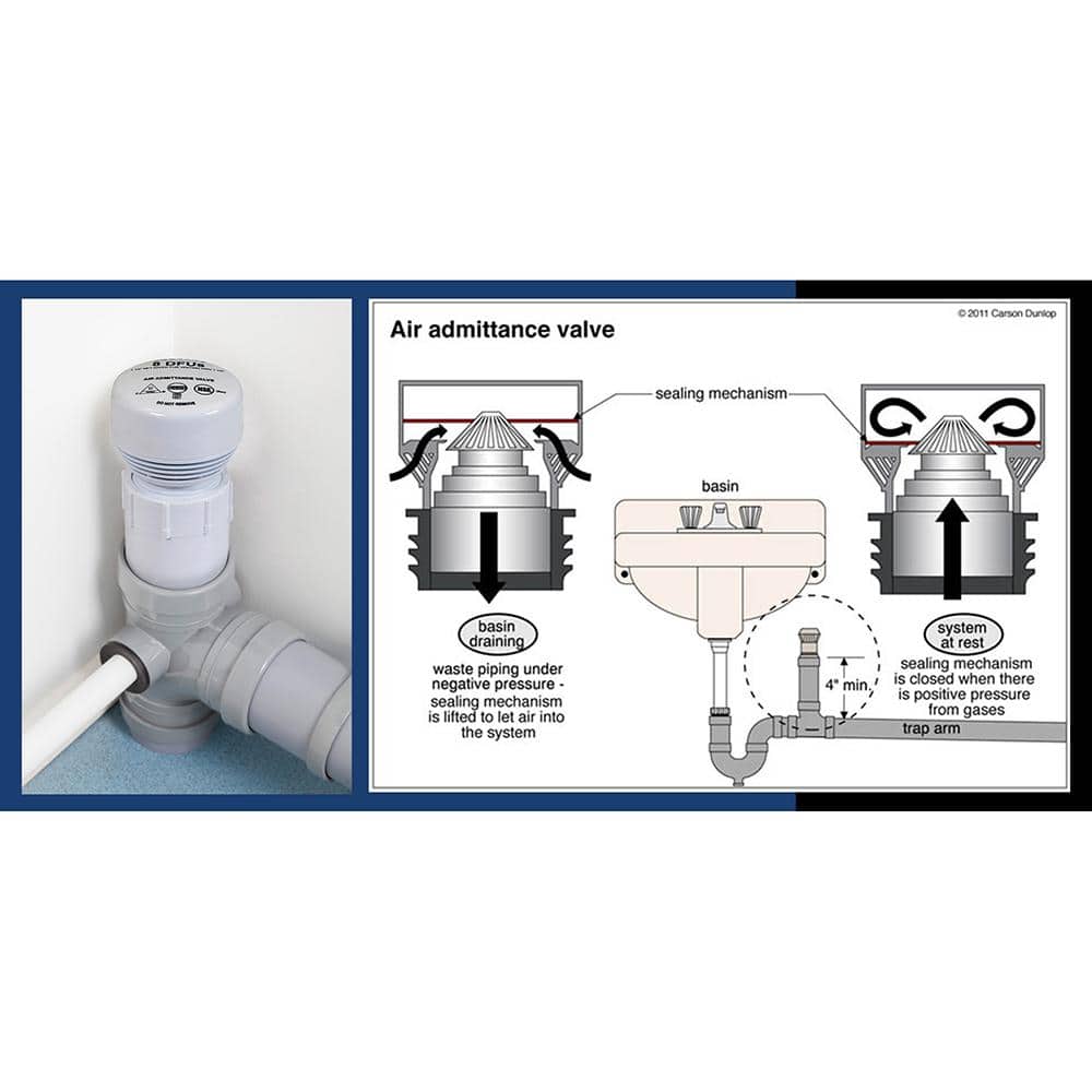 PLUMBFLEX White Air Admitance Valve 3 in. MIP with 160 DFU Branch / 500 DFU Stack Jumbo (2)