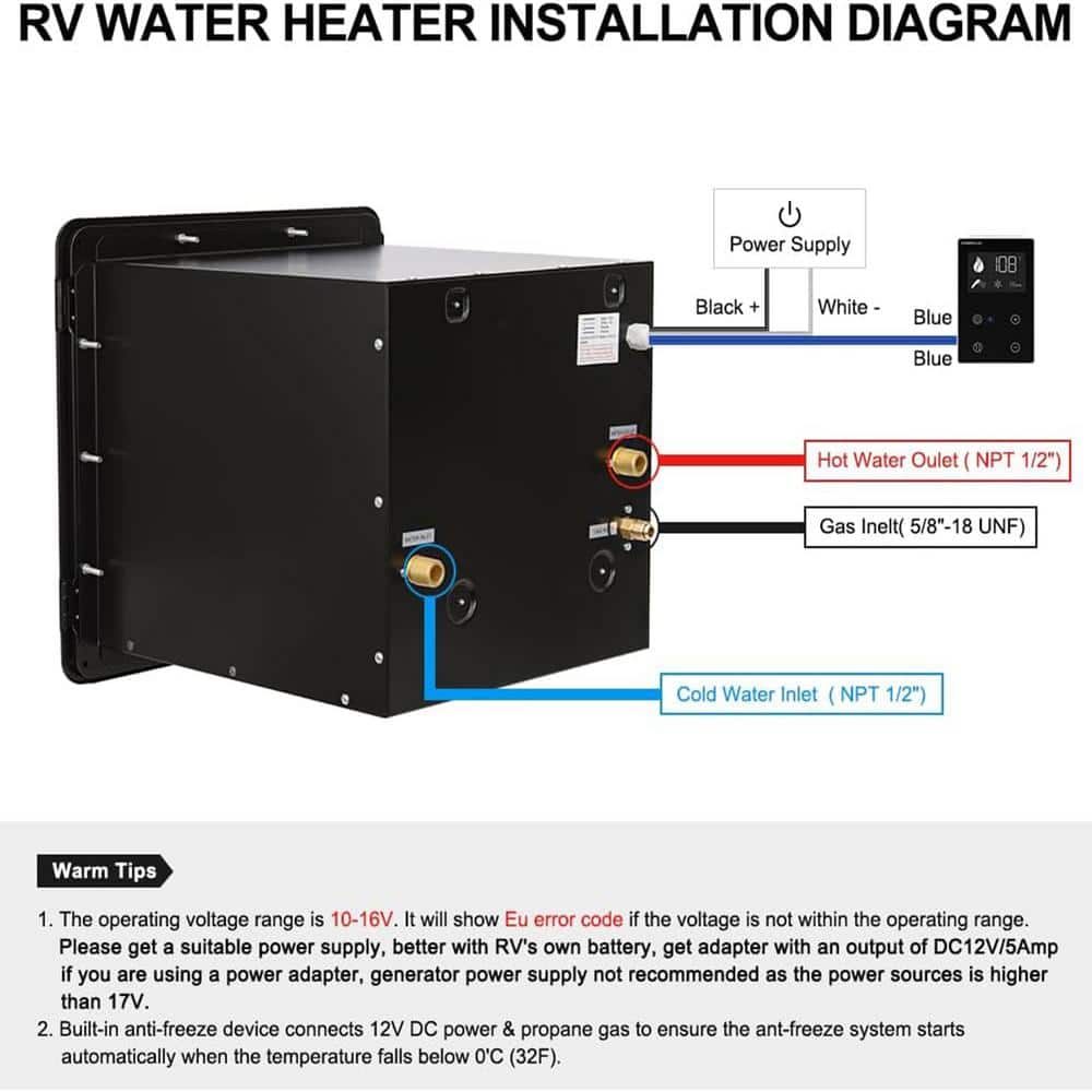 CAMPLUX Pro 10 65,000 BTU Max 3.9 GPM RV Propane Tankless Water Heater with Door and 2-Years Warranty, Black (3)