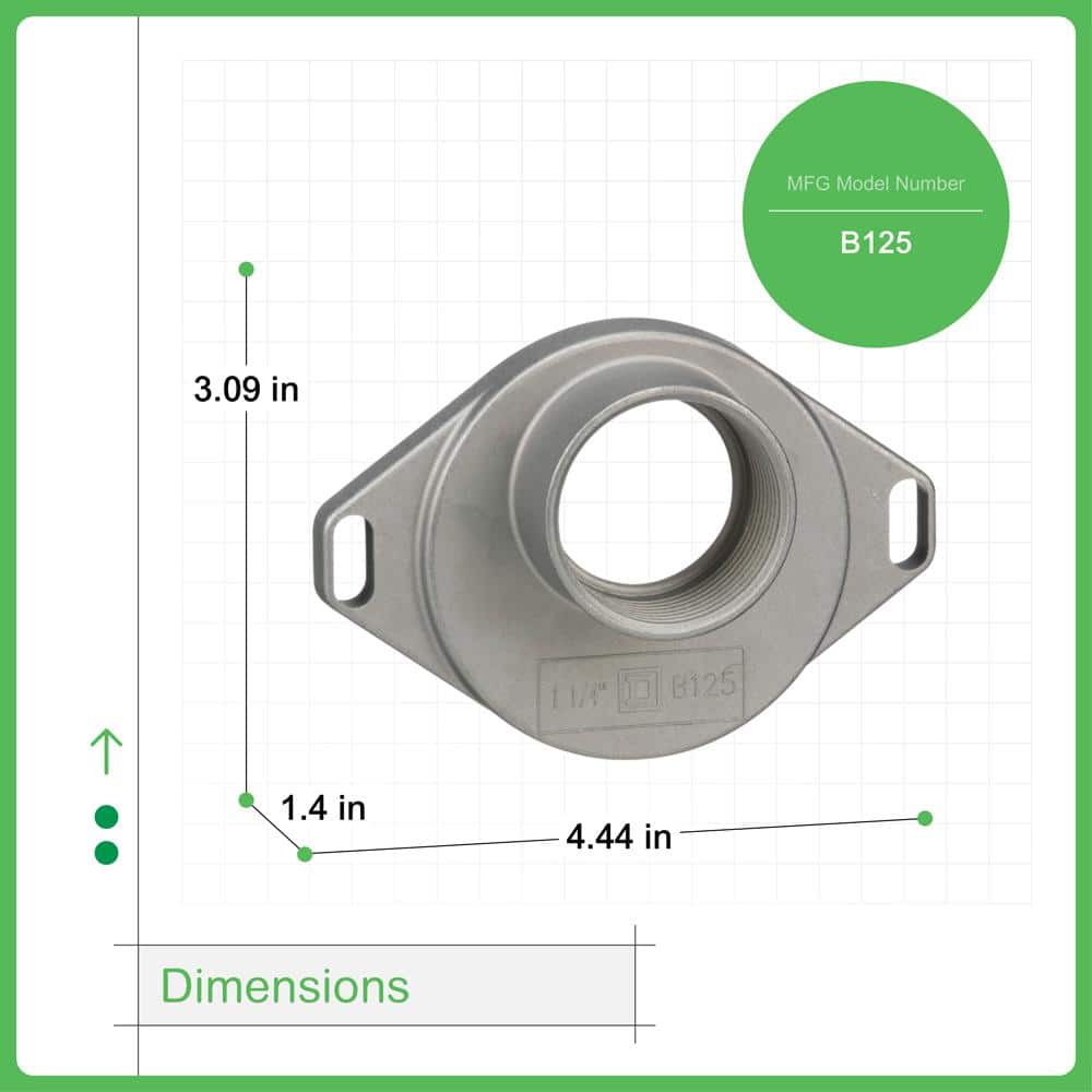 Square D . Bolt-On Hub for Devices with B Openings (3)