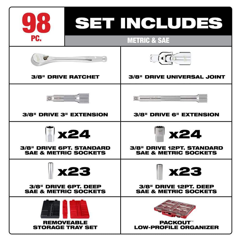 Milwaukee 3/8 in. 6 Point and 12 Point Metric/SAE Ratchet and Socket Set with PACKOUT Low Profile Organizer (98-Piece) (2)