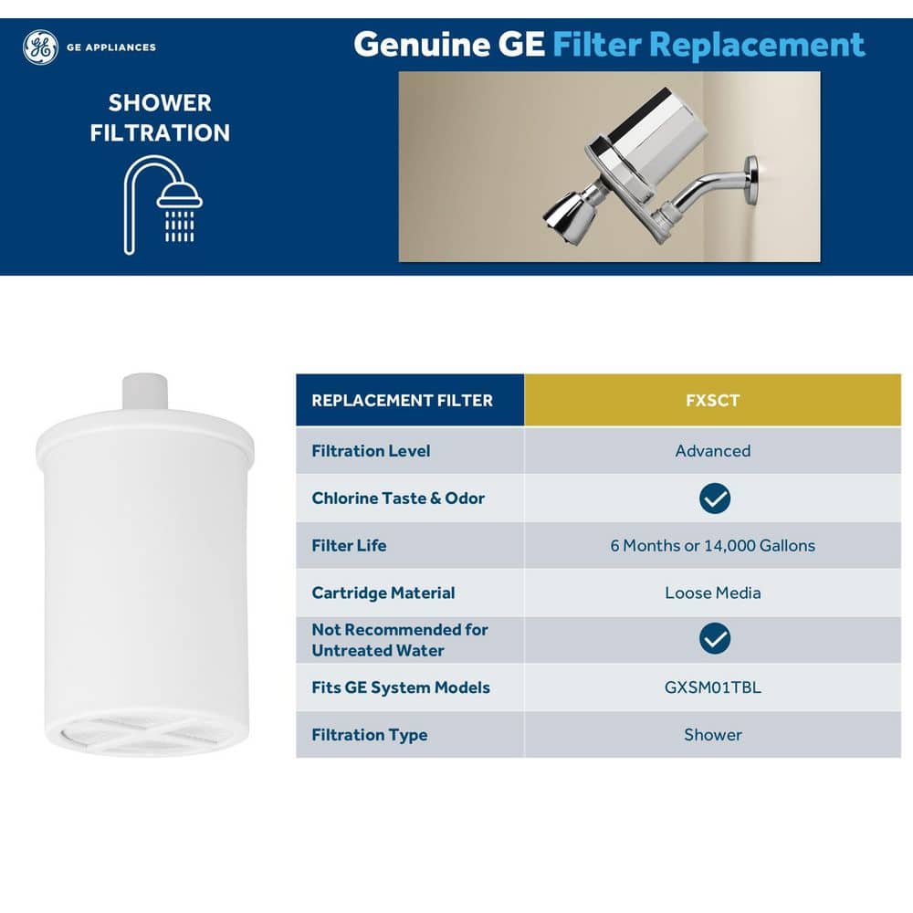 GE Universal Shower Filtration System (3)