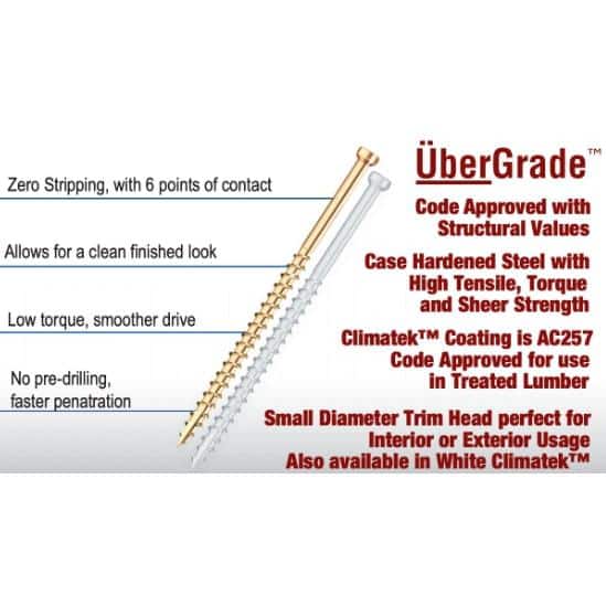 GRK Fasteners #8 x 2-1/2 in. Star Drive Trim-Head White Trim Screw (100-Pack) (3)