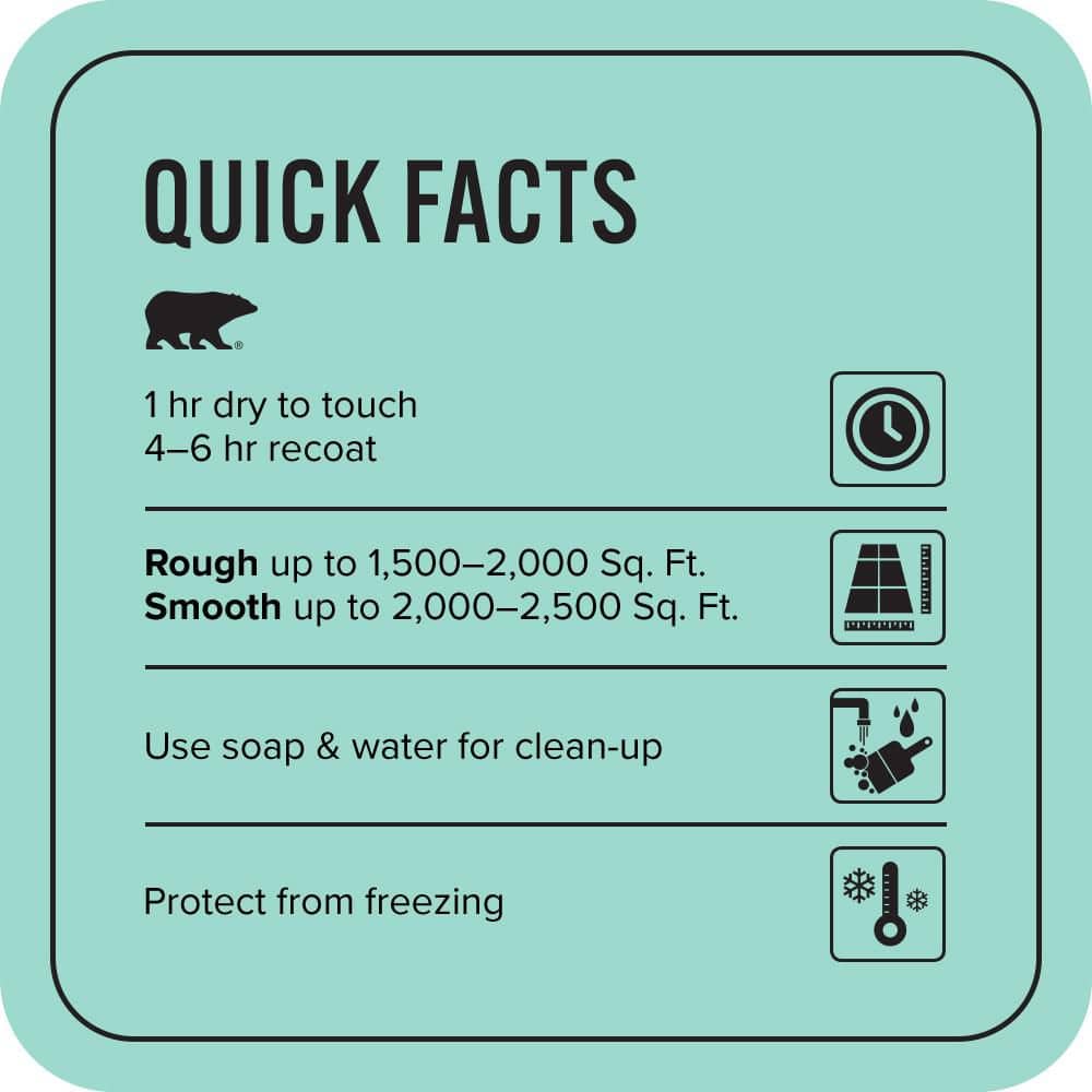 BEHR PREMIUM #P440-3 Self-Priming 1-Part Epoxy Satin Interior/Exterior Concrete and Garage Floor Paint (4)