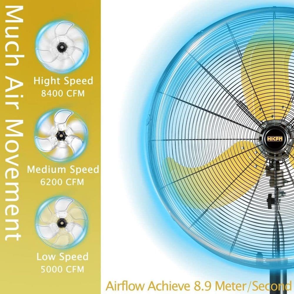 Atemomen 8400CFM30 in. Heavy Duty High Velocity Pedestal Oscillating Fan with Powerful 1/3 HP Motor, Ball Bearing, 9 Feet Cord (2)