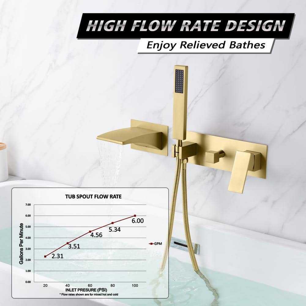 SUMERAIN Waterfall Single-Handle Wall Mounted Roman Tub Faucet with Hand Shower in Brushed Gold (2)
