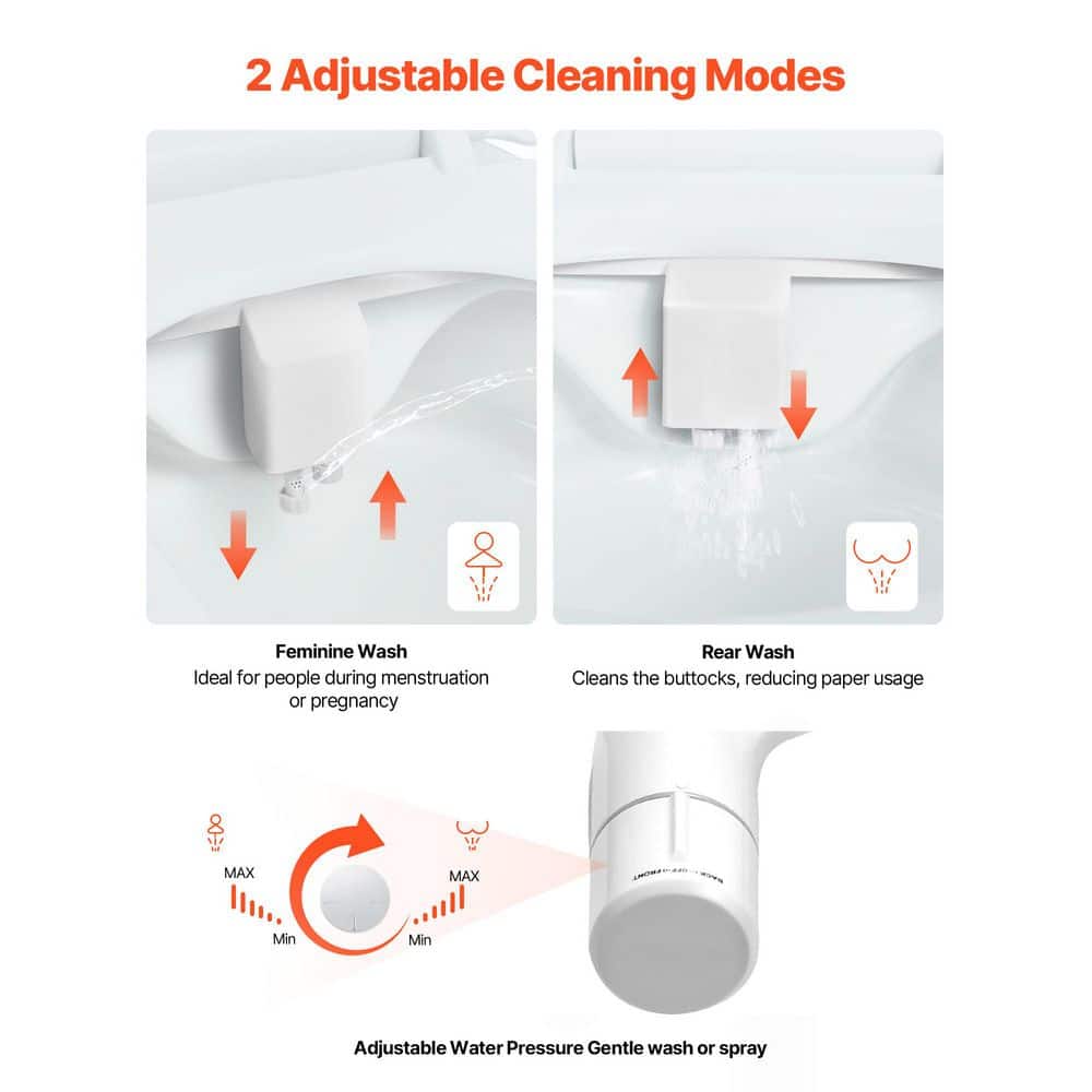 SVOPES Non-Electric Attachable Bidet System Bidet Attachment for Toilet, Dual Nozzles, Adjustable Cold Water Pressure, White (2)