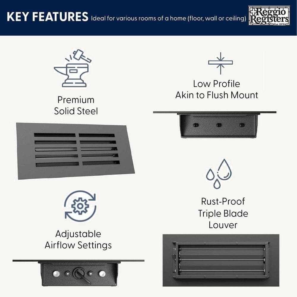 Reggio Registers 4 in. x 10 in. (3-Pack) Low-Profile Linear Split Design Floor Registers with Rust-Proof Louvers Black Steel Vent Covers (2)