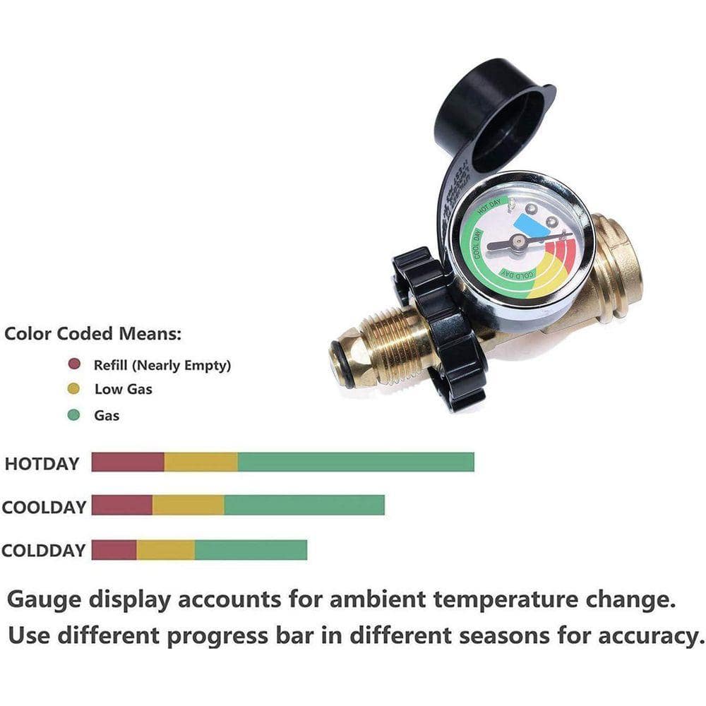 Lukvuzo Propane Tank Adapter with Gauge Universal Fit Convert POL LP to QCC1 Type 1 Connection Silver (2)