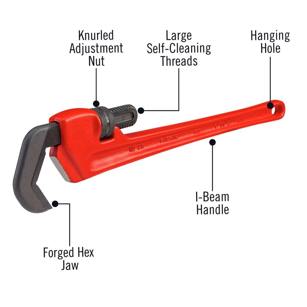 RIDGID 1 in. to 2 in. Model 25-Straight Hex Wrench (3)