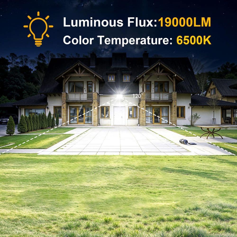 BeamBox 80W Daylight White LED Flood Light Fixture 8000 Lumens IP66 Waterproof Outdoor Security Yard Lighting, 2-Pack (3)