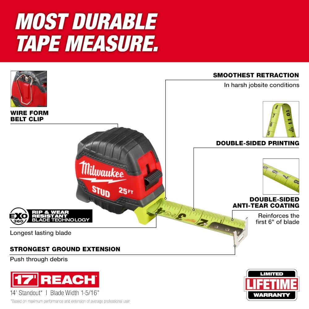 Milwaukee 25 ft. Gen II  STUD Tape Measure (3)