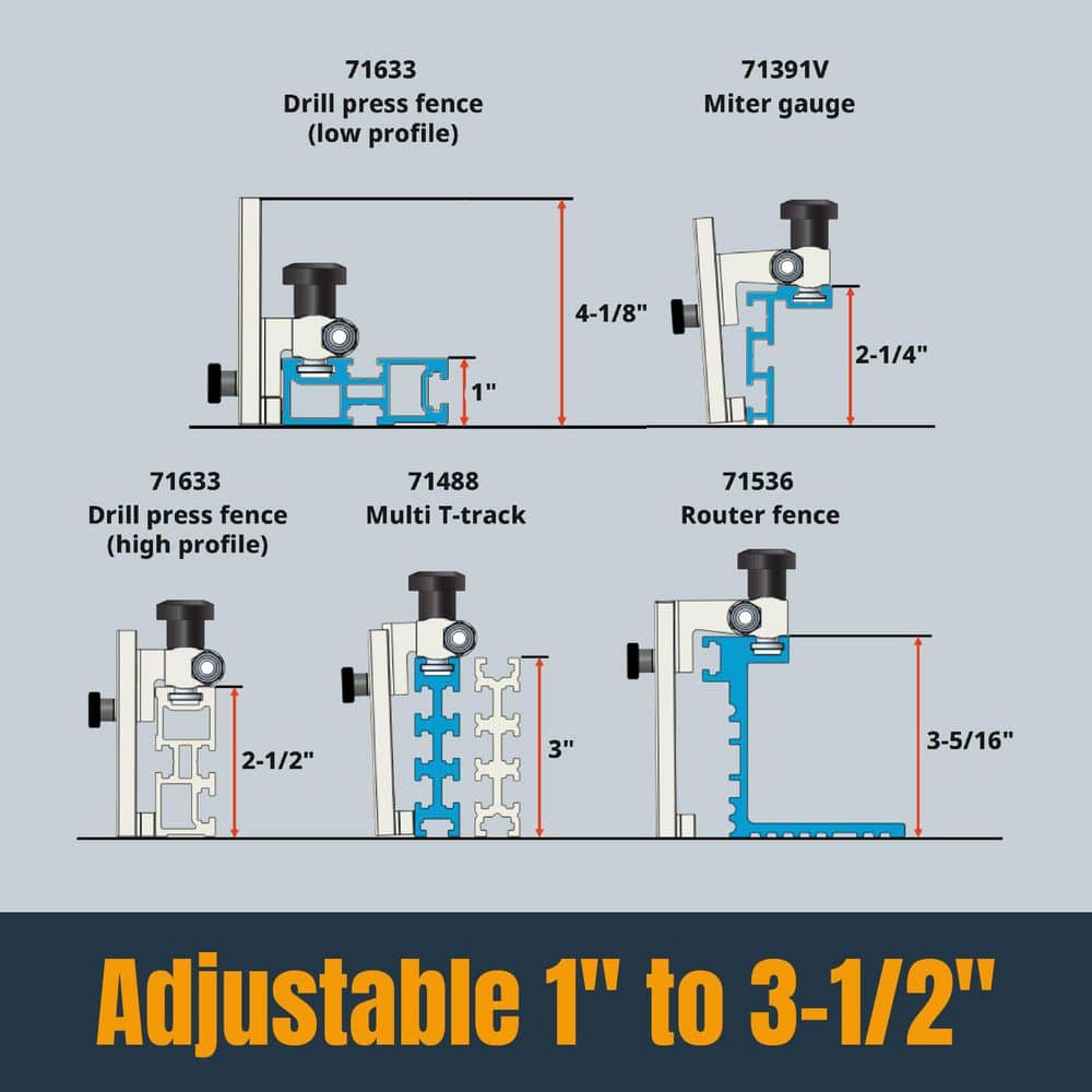 ‎POWERTEC 1 in. to 3-1/2 in. Flip Stop, Patent Pending Curved-Based T Track Stop for Miter Saw, Router Table, Miter Gauge, 2-Pack (3)