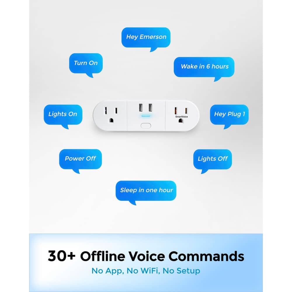 Emerson SmartVoice 15-Amp 125-Volt 4-in-1 Dual Wall Plug with 2 USB-A, White, 30 Plus Voice Commands, No APP, No WIFI, ES522 (3)