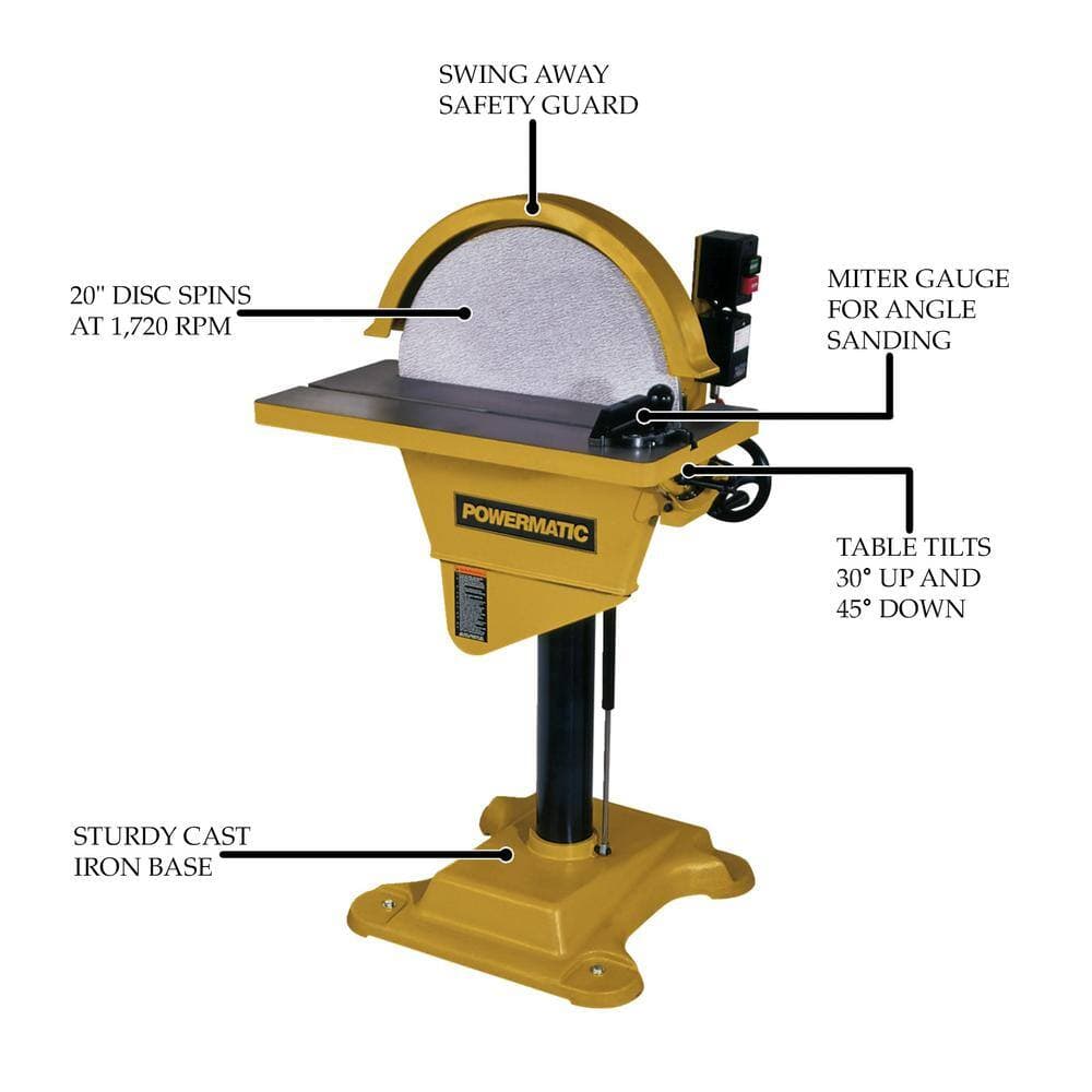 Powermatic 20 in. Disc Sander, 3 HP, 3Ph 230/460-Volt (DS20) (2)