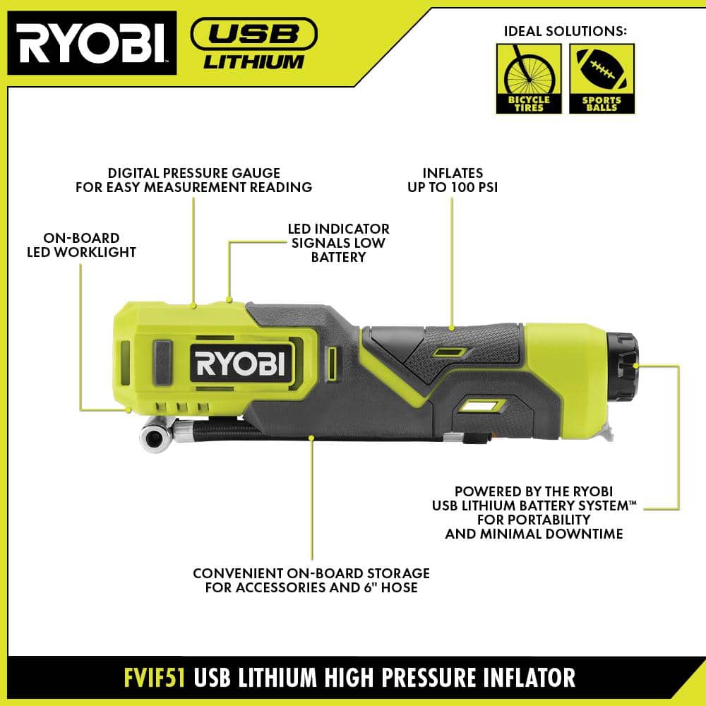 RYOBI USB Lithium Cordless High Pressure Inflator Kit w/ 2Ah Battery, Charging Cable, 3Ah Battery & USB Lithium 3-Port Charger (3)