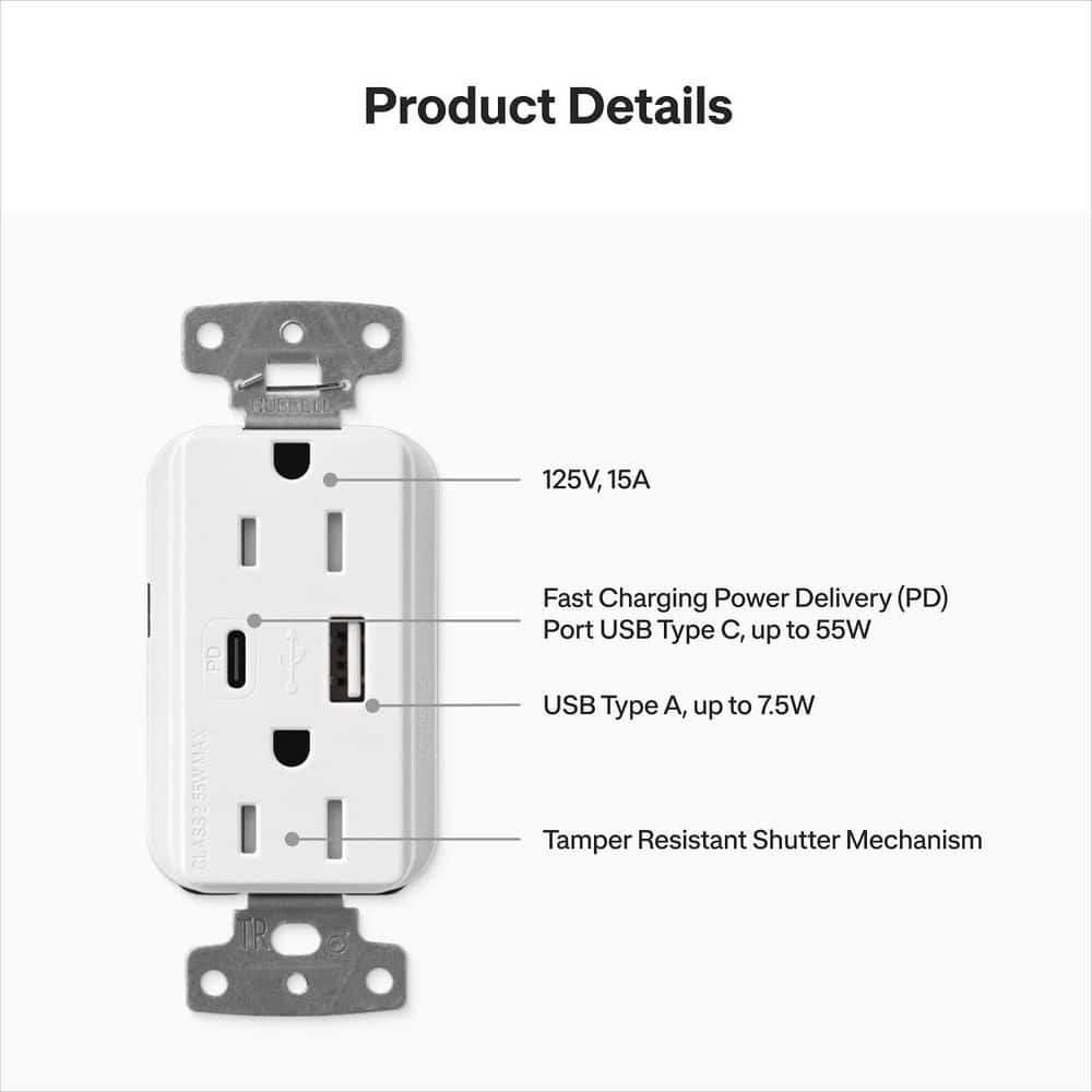 Lutron Claro 15 Amp Tamper Resistant USB Type A/C Duplex Receptacle, Decorator Style Outlet Gloss Finish, CAR-15-ACTR-BL, Black (2)