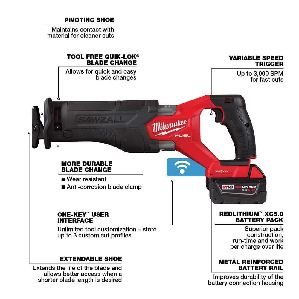 Milwaukee M18 FUEL ONE-KEY 18V Lithium-Ion Brushless Cordless SAWZALL Reciprocating Saw Kit with Two 5.0 Ah Batteries, Case (3)