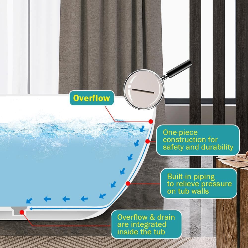 JimsMaison 29.5 in. Stone Resin Freestanding Flatbottom Soaking Bathtub with Center Drain (4)