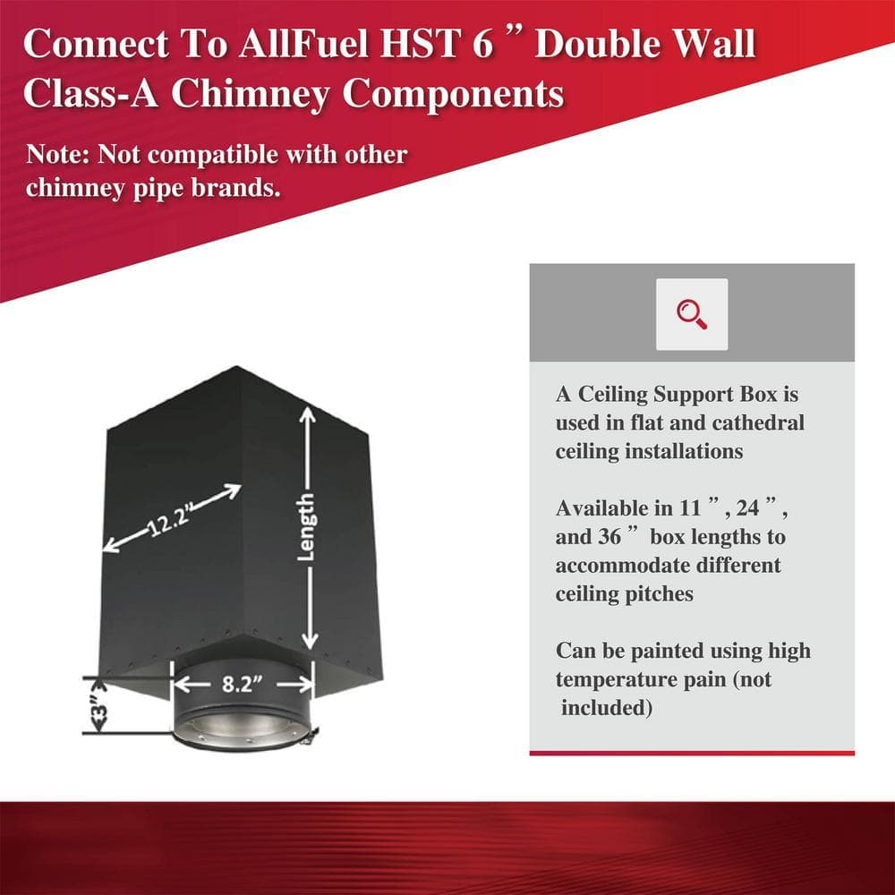 ALLFUEL HST 6 in. x 24 in. Square Ceiling Support for Double Wall Chimney Pipe (2)