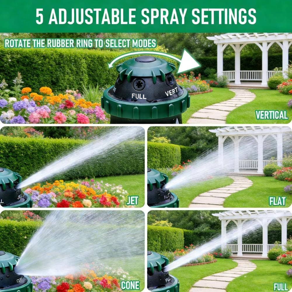 Unbranded 2-Pack Gear Drive Sprinklers for Yard, 360 Degree Garden Water Sprinkler Heads on Spike Base with 3/4 Inch Adapters, 5 S (3)